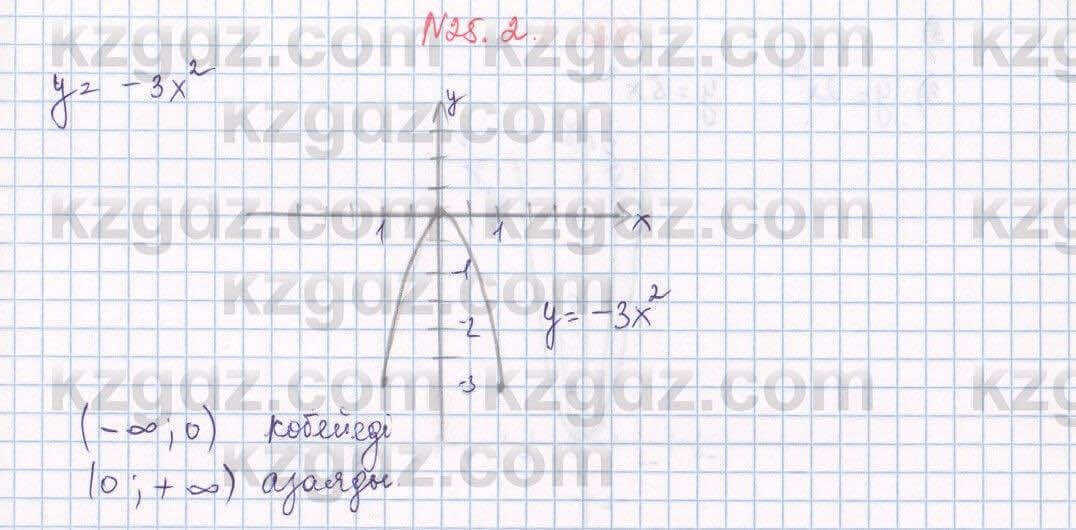 Алгебра Абылкасымова 7 класс 2017 Упражнение 25.2
