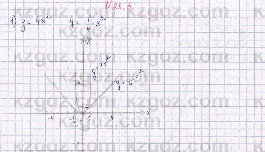 Алгебра Абылкасымова 7 класс 2017 Упражнение 25.3