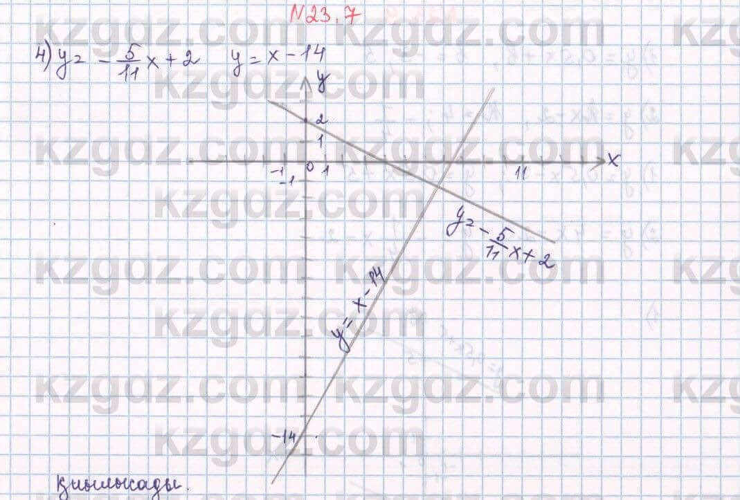 Алгебра Абылкасымова 7 класс 2017 Упражнение 23.7