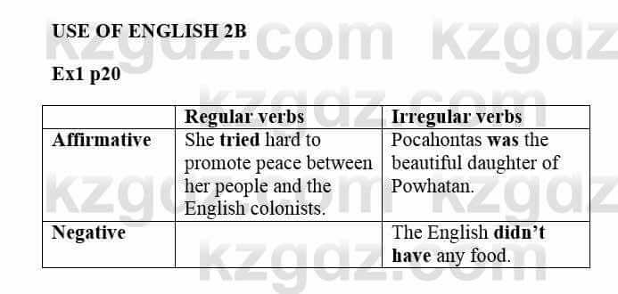 Английский язык (Excel for Kazakhstan (Grade 6) Student's book) Вирджиниия Эванс 6 класс 2018 Упражнение Ex 1