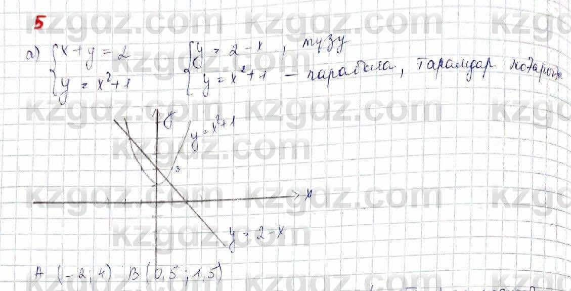 Алгебра (Обще-гуманитарное направление) Абылкасымова 10 ОГН класс 2019 Повторение 5