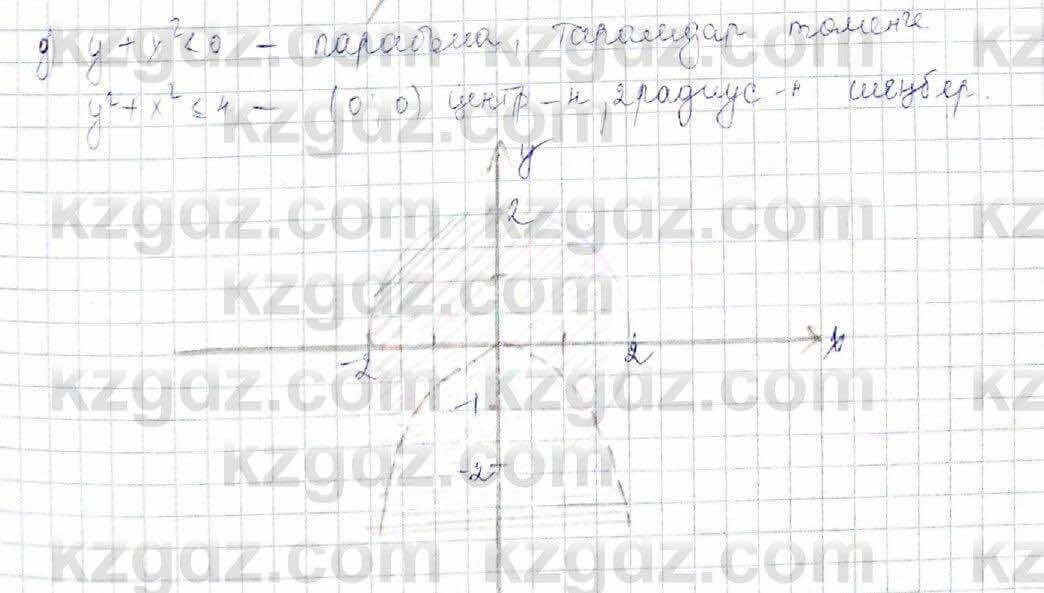 Алгебра (Обще-гуманитарное направление) Абылкасымова 10 ОГН класс 2019 Повторение 11