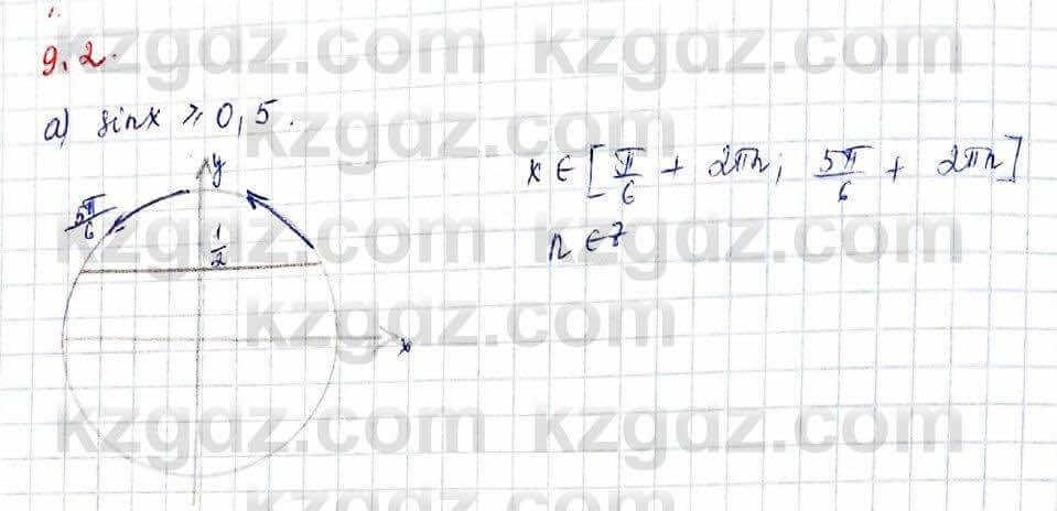 Алгебра (Обще-гуманитарное направление) Абылкасымова 10 ОГН класс 2019 Упражнение 9.2