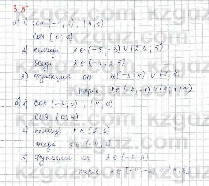 Алгебра (Обще-гуманитарное направление) Абылкасымова 10 ОГН класс 2019 Упражнение 3.5