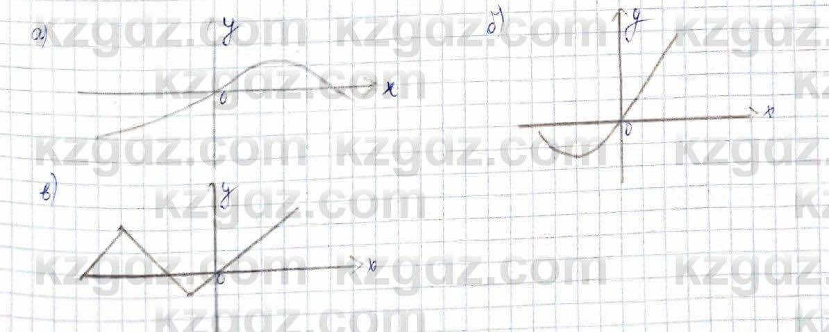 Алгебра (Обще-гуманитарное направление) Абылкасымова 10 ОГН класс 2019 Упражнение 3.4