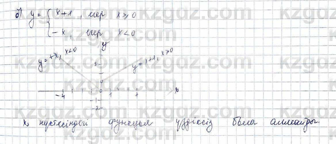 Алгебра (Обще-гуманитарное направление) Абылкасымова 10 ОГН класс 2019 Упражнение 12.3