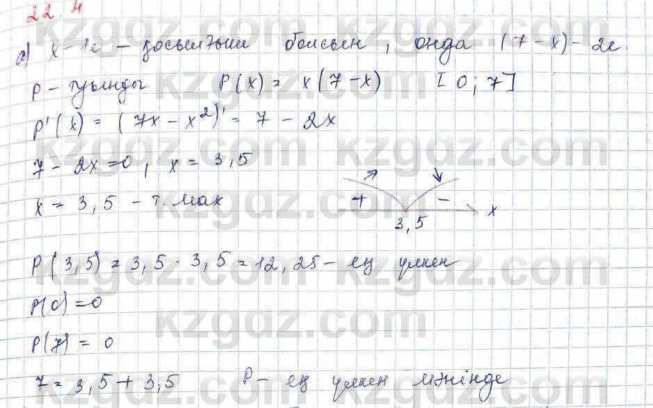 Алгебра (Обще-гуманитарное направление) Абылкасымова 10 ОГН класс 2019 Упражнение 22.4