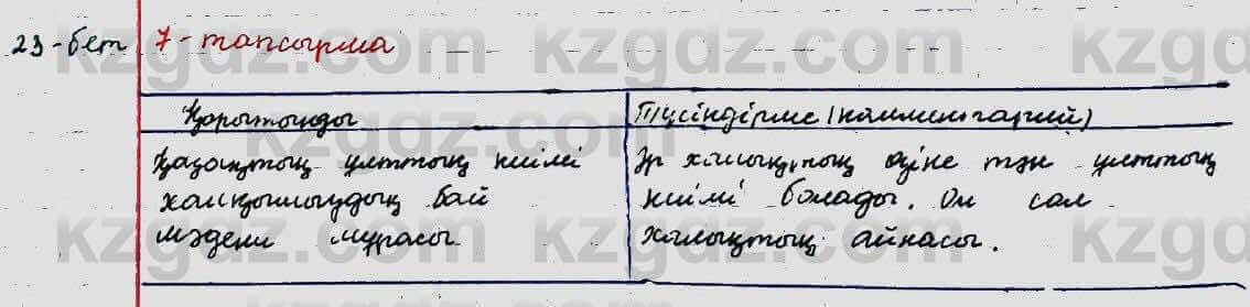 Казахский язык Ермекова 5 класс 2017 Упражнение 7