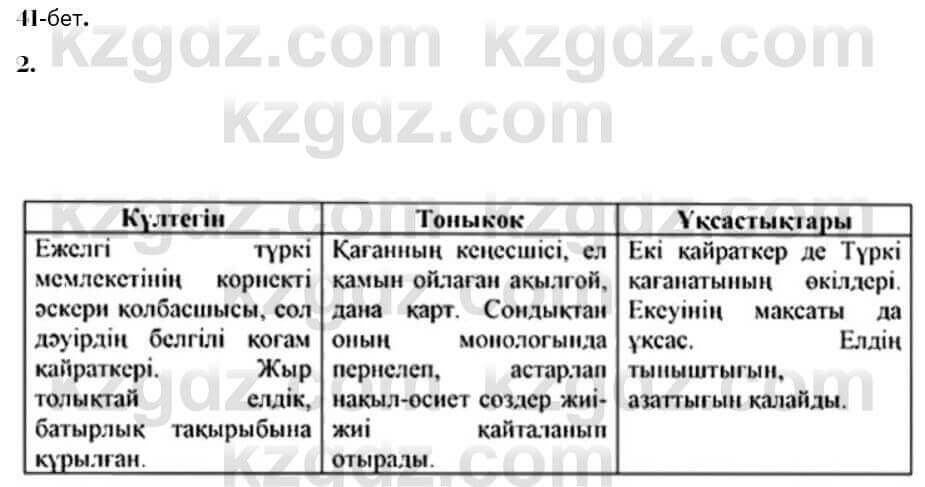 Казахская литература Турсынгалиева 7 класс 2017 Упражнение стр.41