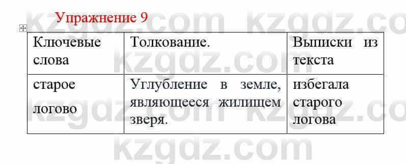 Русский язык и литература (Часть 2) Жанпейс У. 8 класс 2018 Упражнение 9