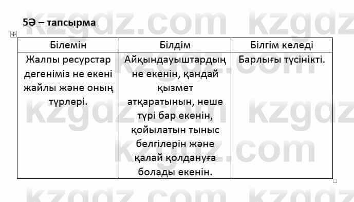 Казахский язык Қапалбек Б. 8 класс 2018 Упражнение 5Ә
