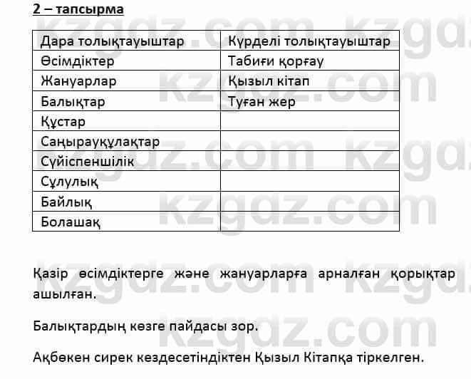 Казахский язык Қапалбек Б. 8 класс 2018 Упражнение 2