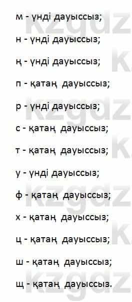 Казахский язык Қапалбек Б. 8 класс 2018 Упражнение 1Г