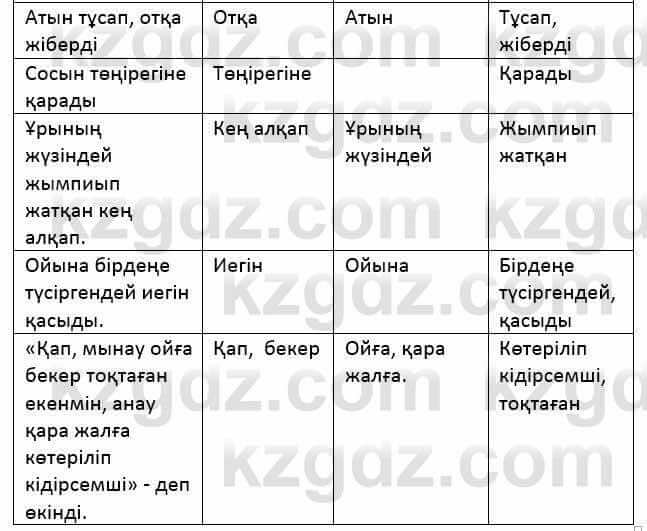 Казахский язык Қапалбек Б. 8 класс 2018 Упражнение 3