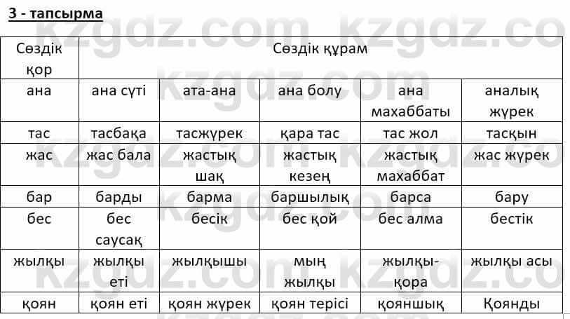 Казахский язык Ермекова Т. 8 класс 2018 Упражнение 3