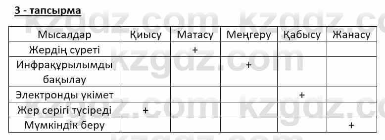 Казахский язык Ермекова Т. 8 класс 2018 Упражнение 3