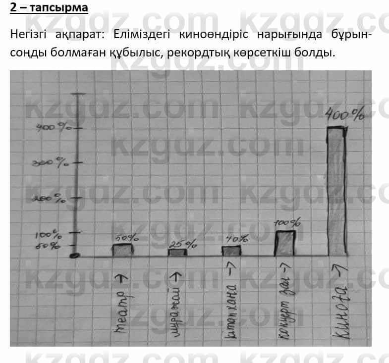 Казахский язык Әрінова Б. 8 класс 2018 Упражнение 2