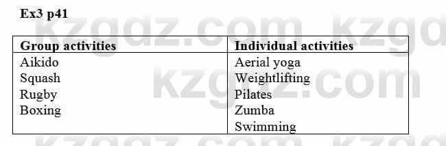 Английский язык (Excel for Kazakhstan (Grade 8) Student's book) Вирджиниия Эванс 8 класс 2019 Упражнение Ex 3