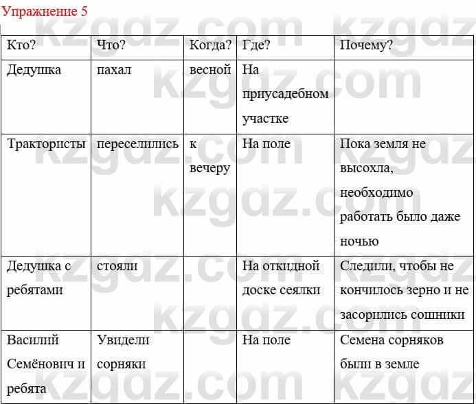 Русский язык и литература (Часть 1) Жанпейс У. 8 класс 2018 Упражнение 5