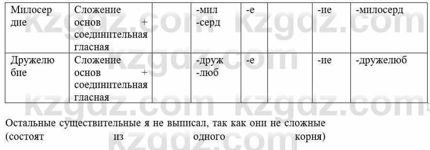 Русский язык и литература (Часть 1) Жанпейс У. 8 класс 2018 Упражнение 5