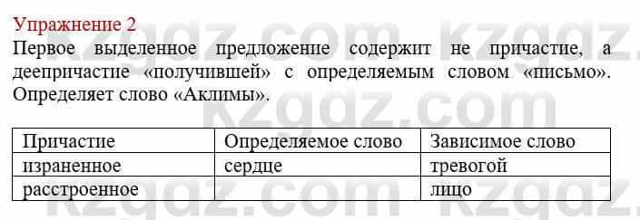 Русский язык и литература (Часть 1) Жанпейс У. 8 класс 2018 Упражнение 2