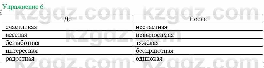 Русский язык и литература (Часть 1) Жанпейс У. 8 класс 2018 Упражнение 6