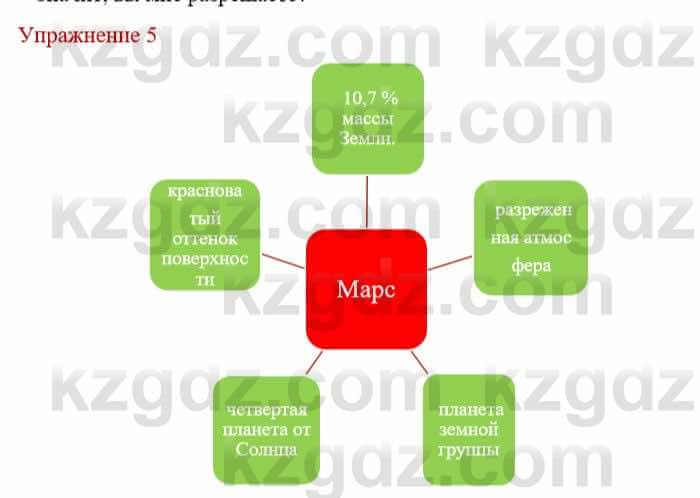 Русский язык и литература (Часть 1) Жанпейс У. 8 класс 2018 Упражнение 5