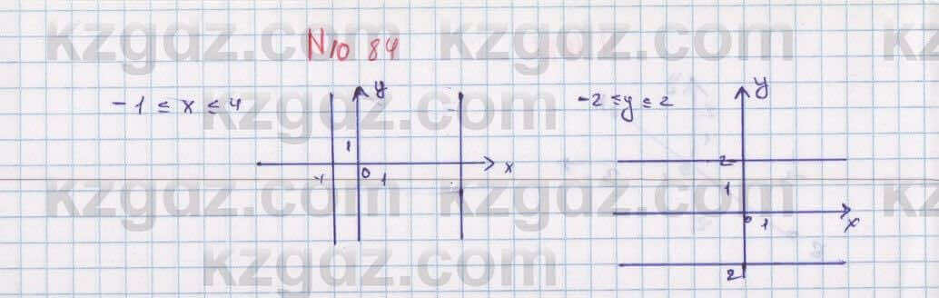 Математика Алдамуратова 6 класс 2018 Упражнение 1084
