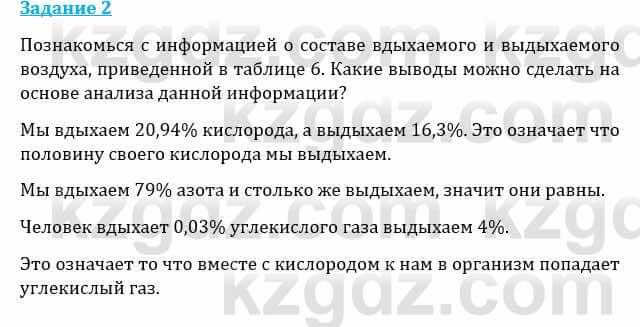 Естествознание Каратабанов Р., Верховцева Л. 6 класс 2019 Задание 2