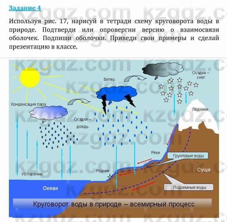 Естествознание Каратабанов Р., Верховцева Л. 6 класс 2019 Задание 4