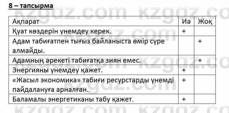 Казахский язык и литература (Часть 1) Оразбаева Ф. 6 класс 2018 Упражнение 8