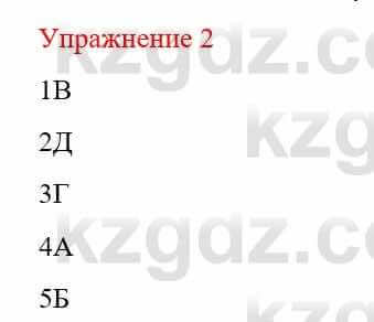 Русский язык и литература (Часть 1) Жанпейс У. 9 класс 2019 Упражнение 2