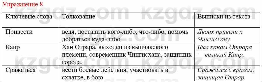 Русский язык и литература (Часть 1) Жанпейс У. 9 класс 2019 Упражнение 8