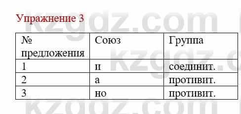 Русский язык и литература (Часть 1) Жанпейс У. 9 класс 2019 Упражнение 3