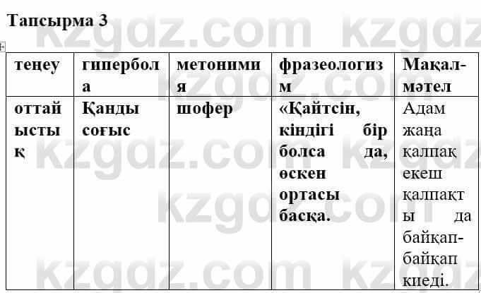Казахская литература Турсынгалиева С. 5 класс 2017 Упражнение 3