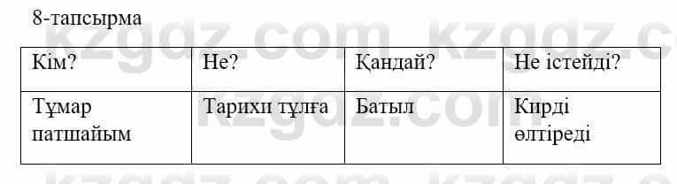 Казахский язык и литература (Часть 1) Оразбаева Ф. 5 класс 2017 Упражнение 8