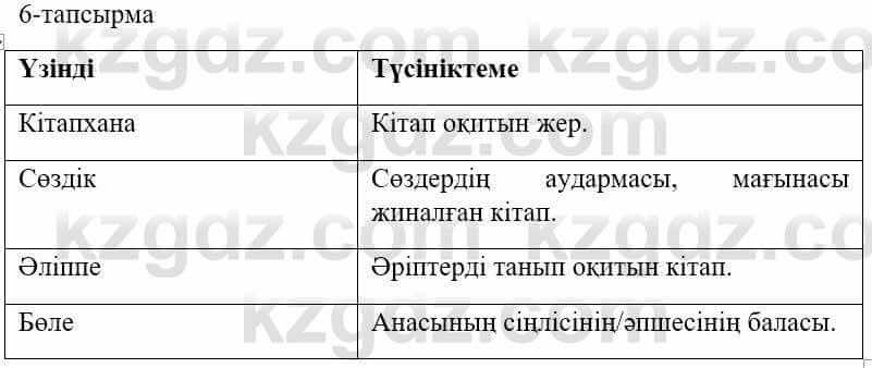 Казахский язык и литература (Часть 1) Оразбаева Ф. 5 класс 2017 Упражнение 6