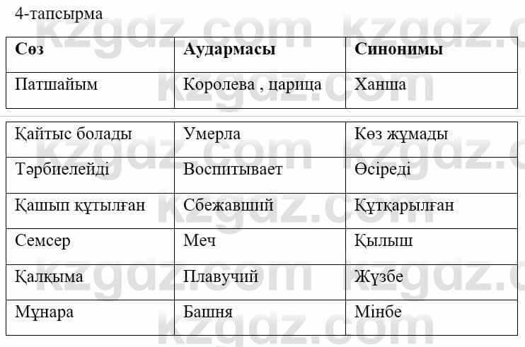 Казахский язык и литература (Часть 1) Оразбаева Ф. 5 класс 2017 Упражнение 4