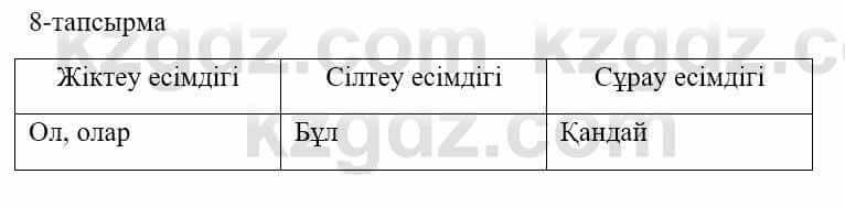 Казахский язык и литература (Часть 1) Оразбаева Ф. 5 класс 2017 Упражнение 8