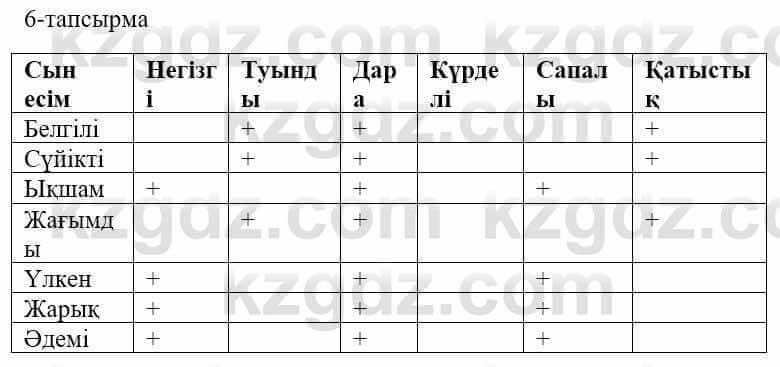 Казахский язык и литература (Часть 1) Оразбаева Ф. 5 класс 2017 Упражнение 6