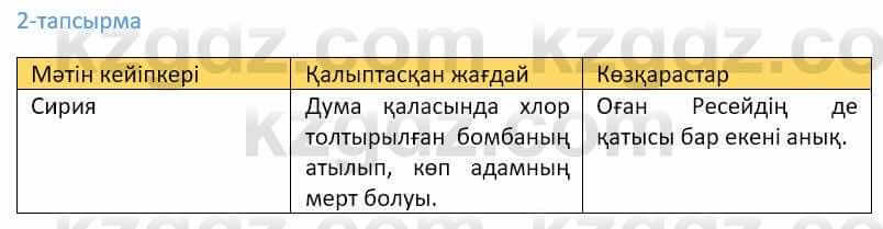 Казахский язык Ермекова 9 класс 2019 Упражнение 2