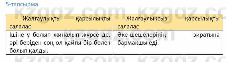 Казахский язык Ермекова 9 класс 2019 Упражнение 5