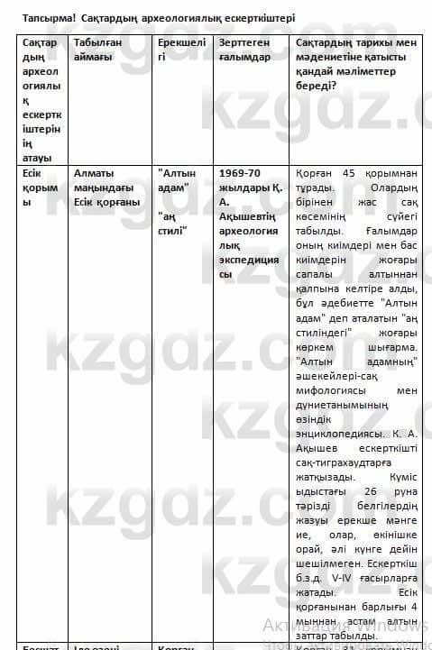 История Казахстана Омарбеков 5 класс 2017 Вопрос 2