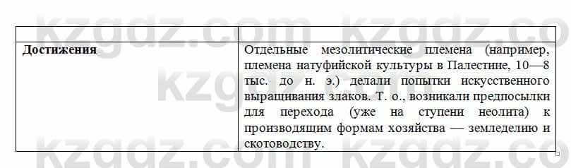 История Казахстана Кумеков Б. 5 класс 2017 Задание 5