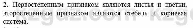 Биология Соловьева А. 8 класс 2018 Оценка 2