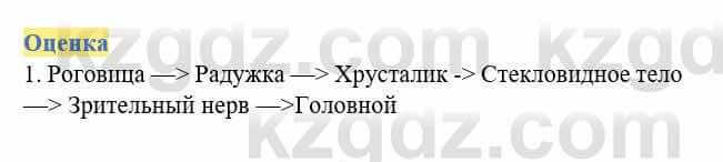 Биология Соловьева А. 8 класс 2018 Оценка 1