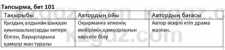 Казахская литература Дерибаев С. 8 класс 2018 Упражнение 2