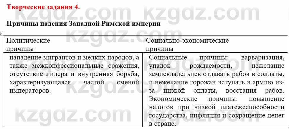 Всемирная история Айтбай Р. 6 класс 2018 Задание 4