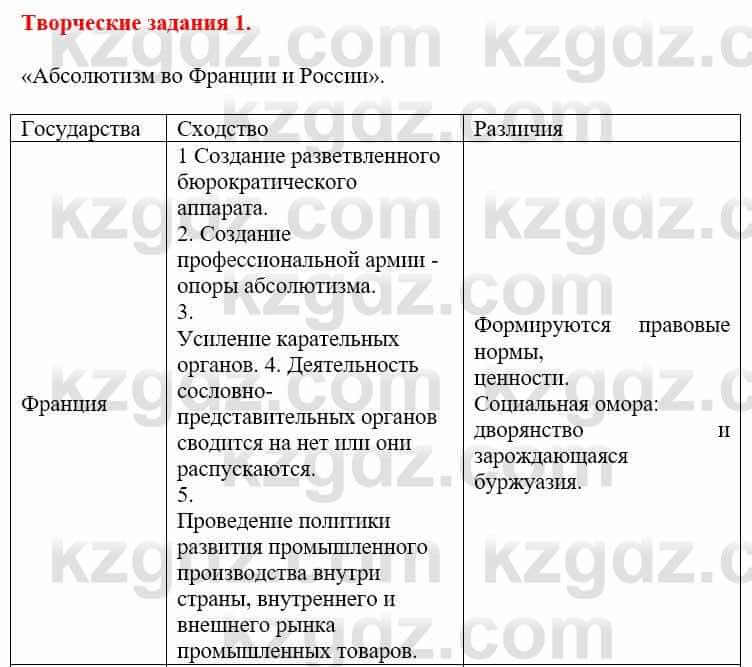 Всемирная история Айтбай Р. 6 класс 2018 Задание 1