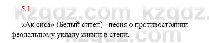 Русский язык и литература Исмагулова Б. 6 класс 2018 Упражнение 1